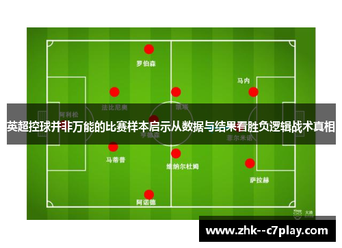 英超控球并非万能的比赛样本启示从数据与结果看胜负逻辑战术真相 英超控球并非万能的比赛样本启示从数据与结果看胜负逻辑战术真相