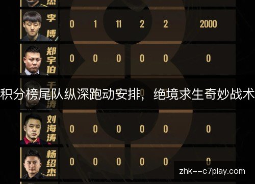 积分榜尾队纵深跑动安排，绝境求生奇妙战术